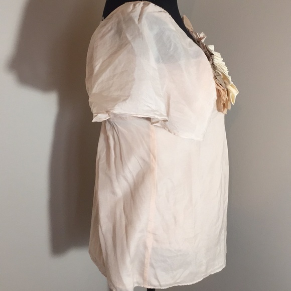 Baraschi blouse Anthropologie - Picture 3 of 6